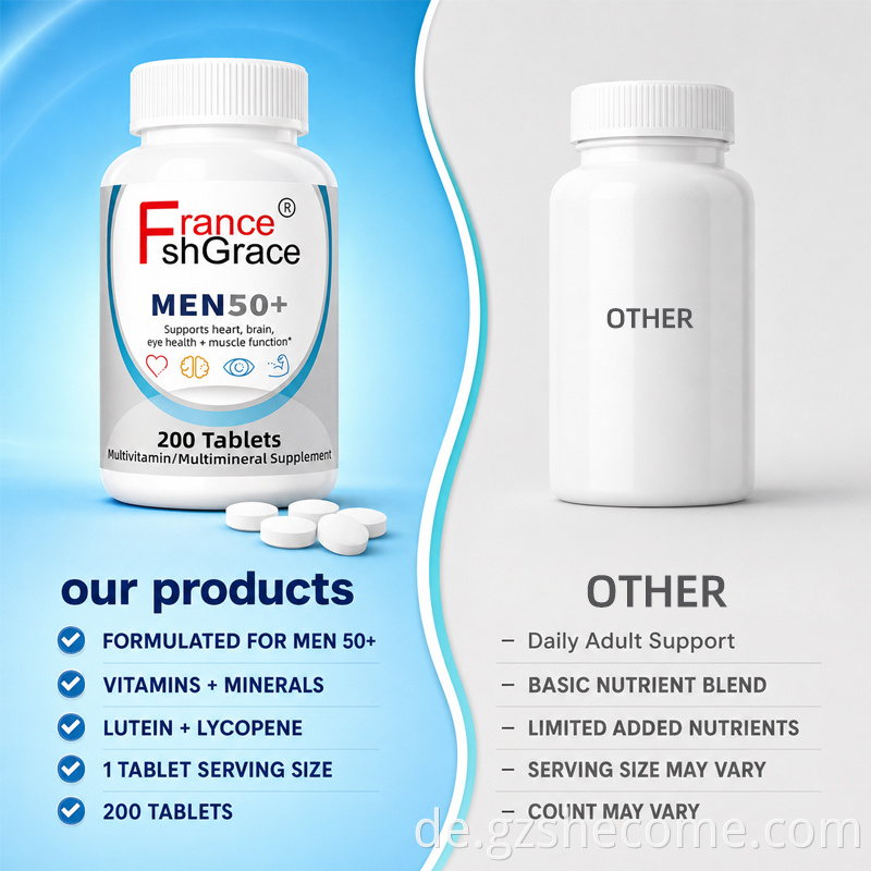 Multivitamin Tablets7